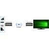 TECHLY IDATA HDMI-WL53 ΑΣΥΡΜΑΤΗ ΕΠΕΚΤΑΣΗ HDMI 50 ΜΕΤΡΑ 1080P