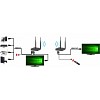 TECHLY IDATA HDMI-WL212 ΑΣΥΡΜΑΤΟ HDMI EXTENDER ΕΩΣ 200Μ