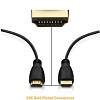 TECHLY ICOC HDMI2-4-090 Καλώδιο HDMI™ 2.0 A/AM/M 9m Μαύρο