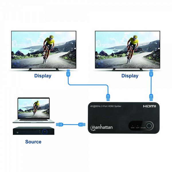 MANHATTAN IDATA HDMI-4K2P60MH HDMI SPLITTER 4K@60Hz UHD 3D με LED 2 κατευθύνσεων