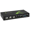 TECHLY IDATA KVM-HDMI2U Διακόπτης HDMI KVM 2x1 USB 4Kx2K