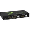 TECHLY IDATA KVM-HDMI2U Διακόπτης HDMI KVM 2x1 USB 4Kx2K