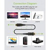 TECHLY ICOC HDMI-HY2D-100 Καλώδιο οπτικών ινών HDMI A/A Micro HDMI AOC 4K 100 μέτρα