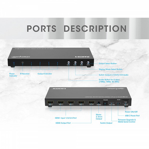MANHATTAN IDATA HDMI-41MV4K Διακόπτης πολλαπλών προβολών HDMI 4x1 4K@30Hz, μαύρος