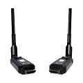 TECHLY IDATA HDMI-WL103 Επέκταση HDMI Full HD 60Hz Ασύρματη 5G 350μ