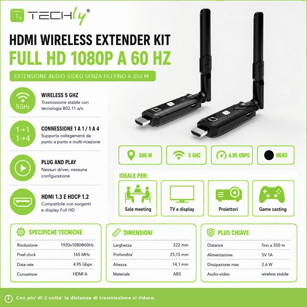 TECHLY IDATA HDMI-WL103 Επέκταση HDMI Full HD 60Hz Ασύρματη 5G 350μ