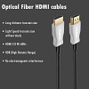 Cable HDMI 2.0V Optical (AOC) 30m 4K 60HZ