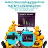 HDMI Over Wireless Extender 50m - 1080P HDMI Wireless Extender Adapter For TV