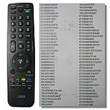 ΠΟΛΥΤΗΛΕΧΕΙΡΙΣΤΗΡΙΟ for LG RM-L859