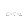 Rex Signal Extender Black AJAX